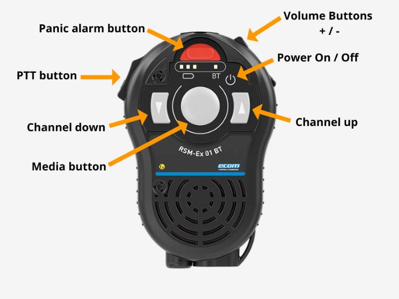 ATEX RSM Remote Speaker Microphone med funktioner som överfallslarm / person larm ptt knapp