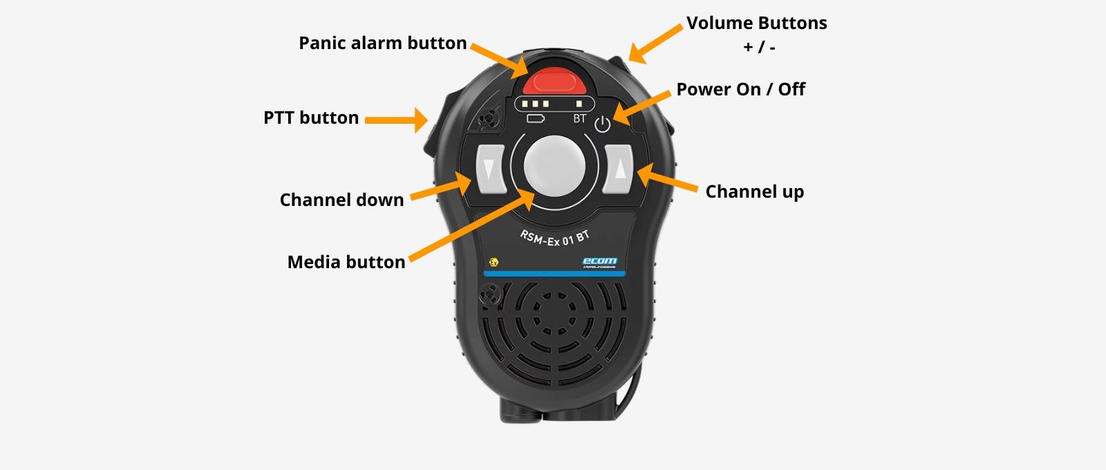 ATEX RSM Remote Speaker Microphone med funktioner som överfallslarm / person larm ptt knapp
