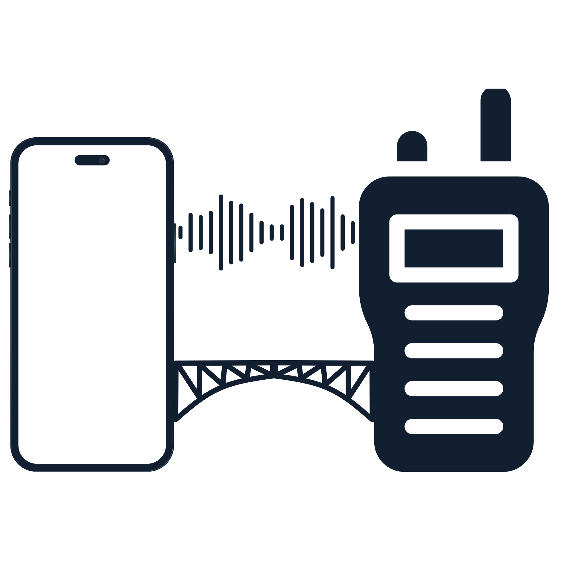Ikon med en smartphone och en komradio som visar GroupTalks interoperabilitet.